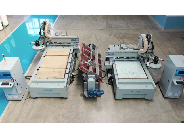 M20（1+1） Panel Furniture Production Line
